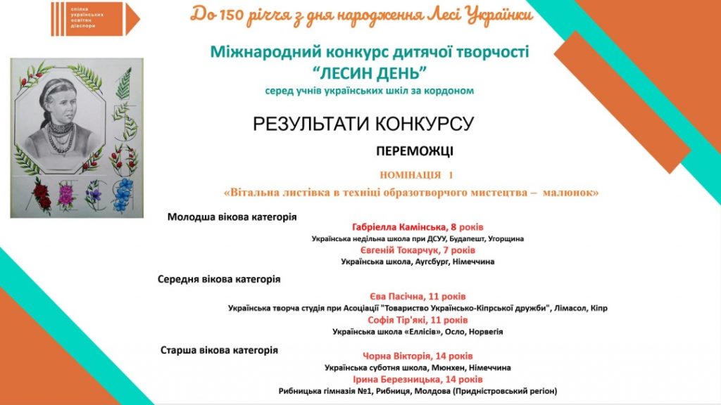 Спілка українських освітян діаспори оголосила переможців конкурсу учнівської творчості «Лесин день» - фото 2