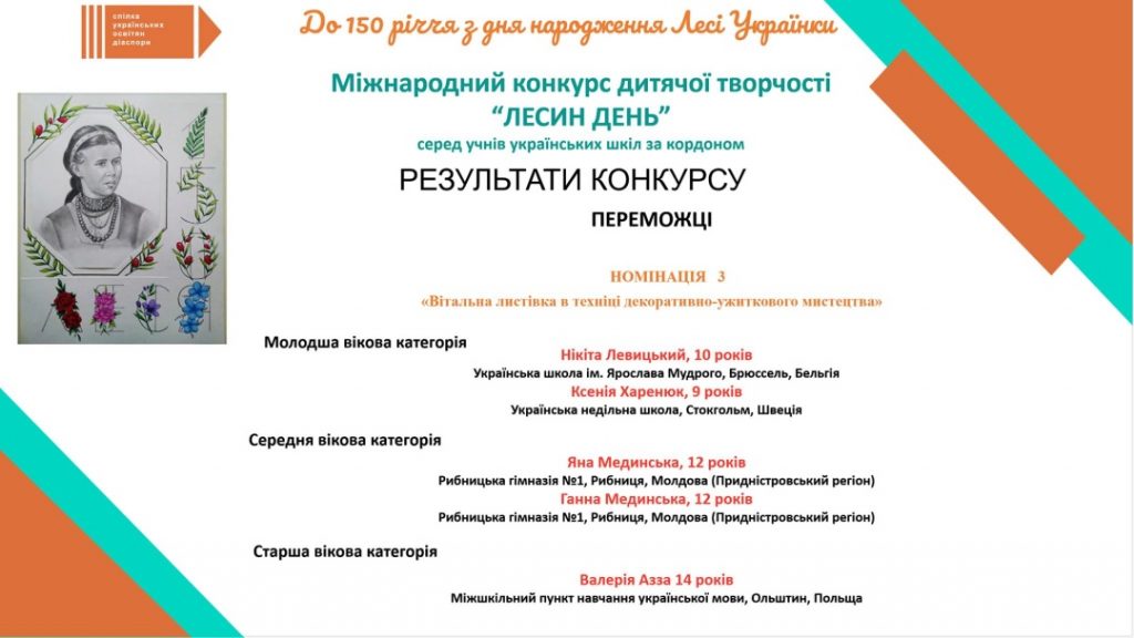 Спілка українських освітян діаспори оголосила переможців конкурсу учнівської творчості «Лесин день» - фото 4