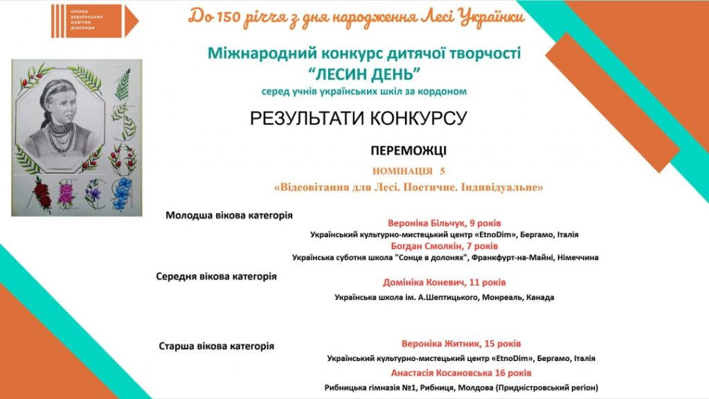 Спілка українських освітян діаспори оголосила переможців конкурсу учнівської творчості «Лесин день» - фото 6