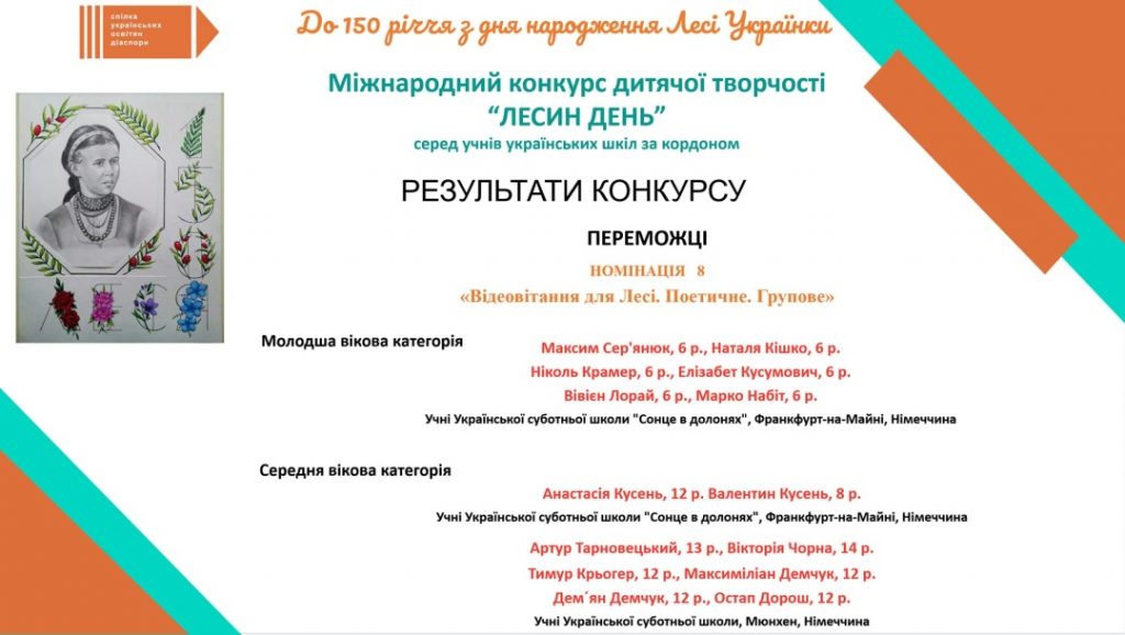 Спілка українських освітян діаспори оголосила переможців конкурсу учнівської творчості «Лесин день» - фото 8