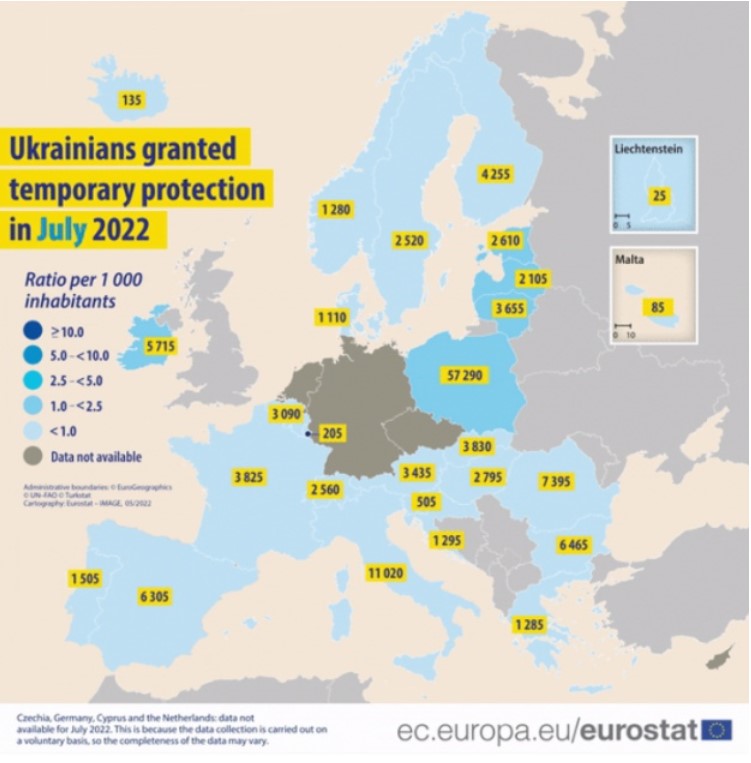 У ЄС розповіли, в яких країнах українці найчастіше отримували тимчасовий захист