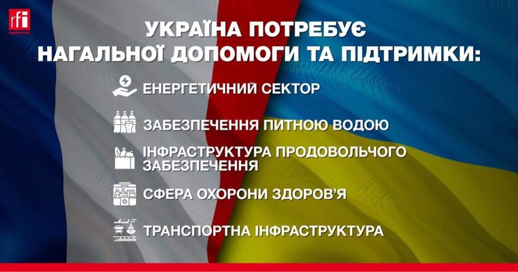 Подробиці з парижської конференції «Солідарність з українським народом»