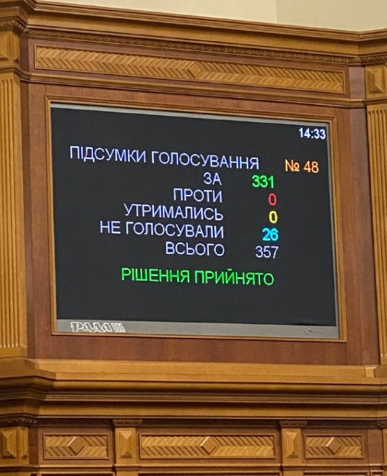 В Україні спростили ввезення коптерів, тепловізорів, приладів нічного бачення та рацій