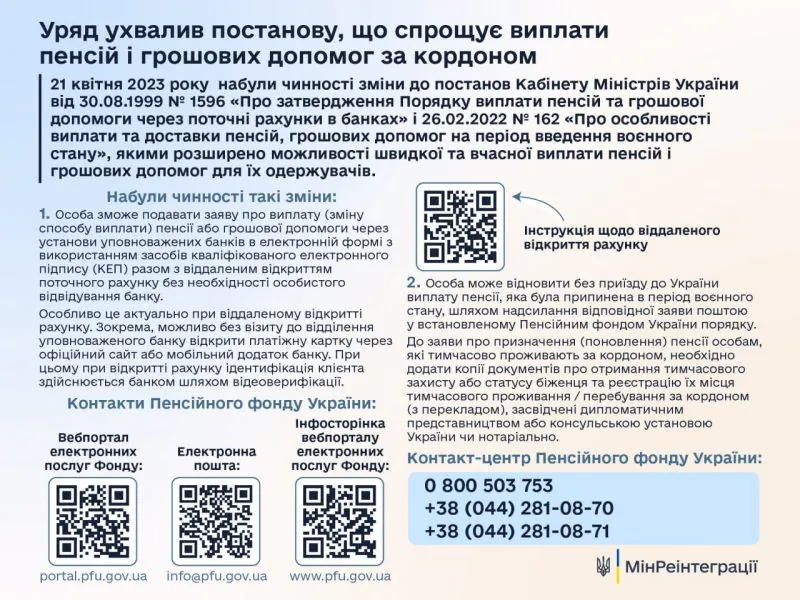 Громадяни України, які знайшли прихисток за кордоном, зможуть отримувати пенсію за спрощеною процедурою