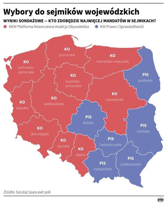 Відносини України та Польщі: після місцевих виборів та напередодні виборів до Європейського Парламенту 2024 року - фото 4