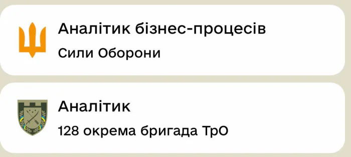 Редактори, аналітики та розробники: у “Резерв+” з’явилися вакансії - фото 2